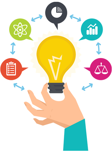 Digital Marketing Services Digital Marketing Services India