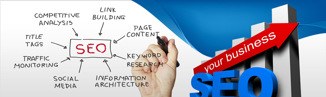 Seo services SMO services provider india